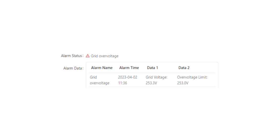 foutmelding-hoymiles